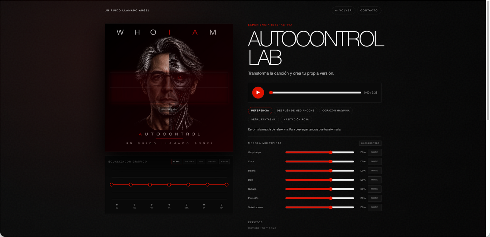 Interfaz de Autocontrol LAB